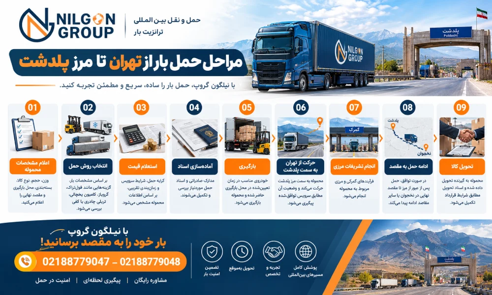 مراحل حمل بار به مرز پلدشت